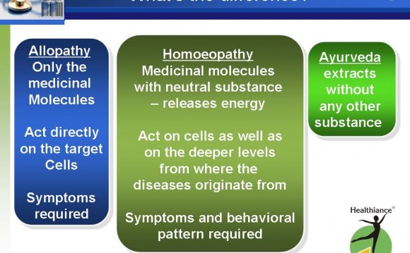 Ayurveda vs Homeopathy